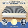 thumbnail image 2 of Waterproof Foldable Picnic Outdoor Blanket Picnic Mat For Camping Beach Park Family Concerts, 2 of 4