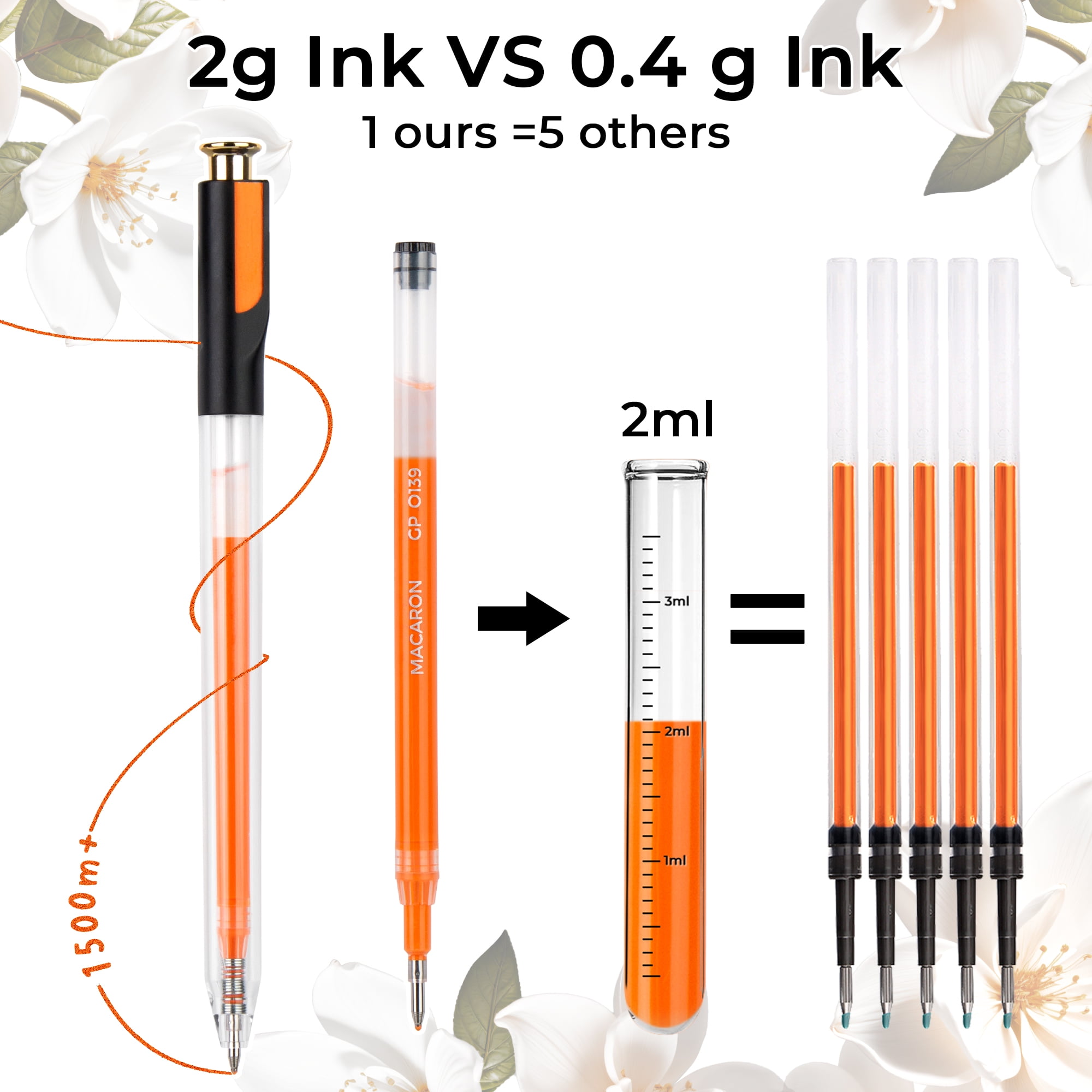 ZSCM Retractable Gel Pen for Adult Coloring, 60 Colors Large Capacity Multicolor Gel Ink Pens for Adult Coloring Book Note Taking Art Supplies