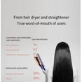 thumbnail image 3 of LSNOYRD 2 in 1 Hair Straightener & Hair Dryer, Professional Negative Ion Flat Iron, Fast Heat-Up, Long Lasting Hairstyle Styling Tool, 3 of 7