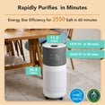 thumbnail image 3 of CleanForce Rainbow Series Air purifier for Home Large Room - Green, 3 of 10