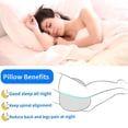thumbnail image 4 of Soporte ortopédico para piernas para dormir mejor, alinea la columna, la cadera, la espalda y alivia el dolor del nervio ciático - Almohada para rodillas con correa elástica y funda, 4 of 5
