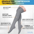 thumbnail image 5 of 3 Pairs Thigh High Compression Socks for Women and Men Circulation 20-30 mmhg, Best Support for Running, Cycling, Nursing, 5 of 6