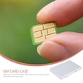 thumbnail image 4 of Shisuyan Aluminum Alloy SIM Cards Case Mini SIM Cards Slots Storage Case Phone Card Holder, 4 of 9
