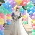 thumbnail image 3 of 110pcs Pastel Balloon Garland Kit Macaron Multicolor Latex Balloons for Birthday Baby Shower Wedding Party Decorations Thickened Biodegradable Balloons with Arch Strip, 3 of 5