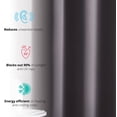 thumbnail image 3 of THD Cambridge Thermal Drapes 84 Inches Length - Dark Grey Curtains for Bedroom, Heat Absorbing Curtains, Blackout Curtains 2 Panels Grommet Top Drapery, Set of 2 (52 W x 84 L, Charcoal Grey), 3 of 9