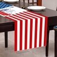 thumbnail image 4 of Chmadoxn 4th of July Table Runner, Independence Day Table Runner Dresser Scarves, July 4th Non-Slip Rectangle Burlap Decor for Home Stars Red and White Check Plaid Tablecloth, 4 of 6