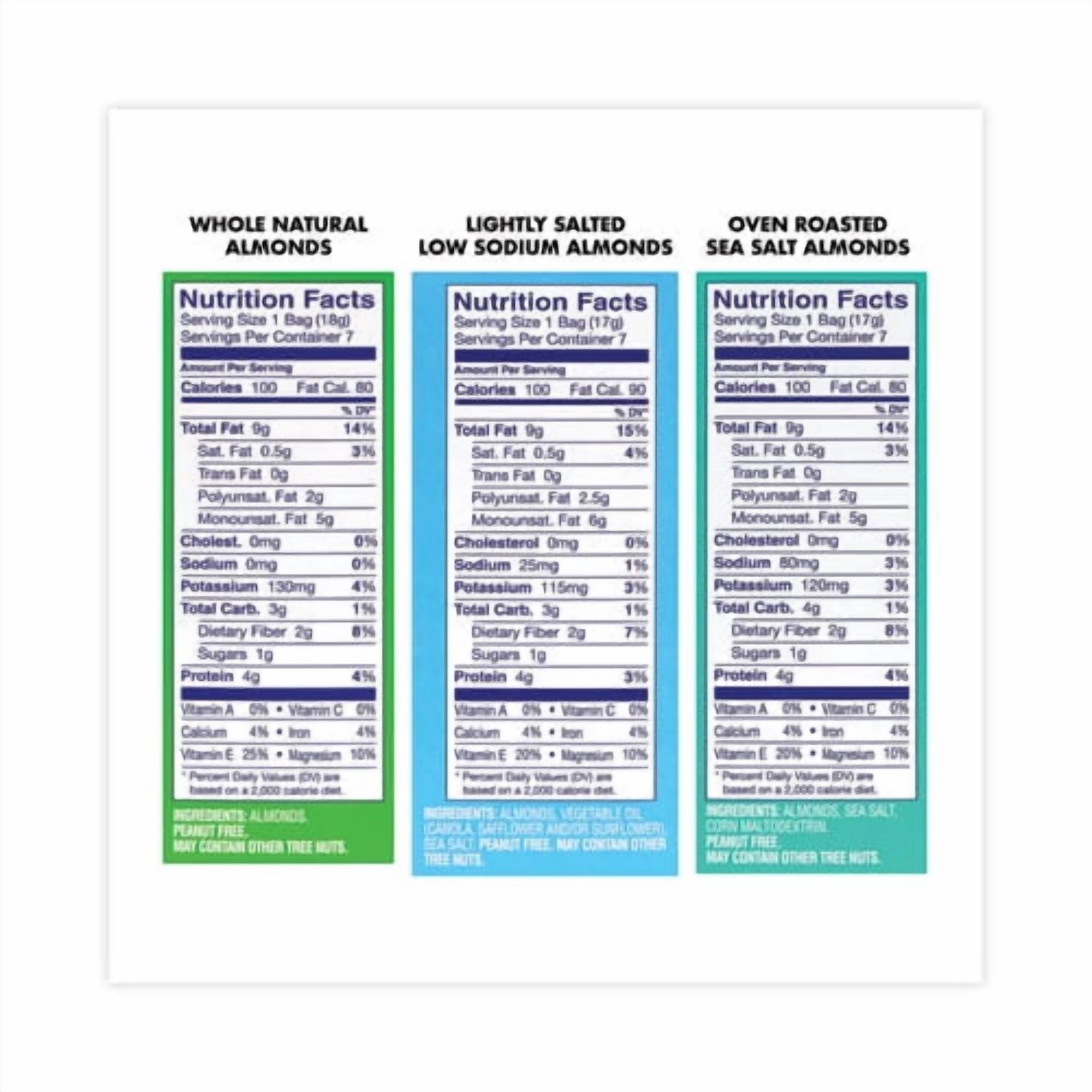 BLUE DIAMOND Almonds Variety Pack On-The-Go Pouches, 0.625 oz, 42 Count