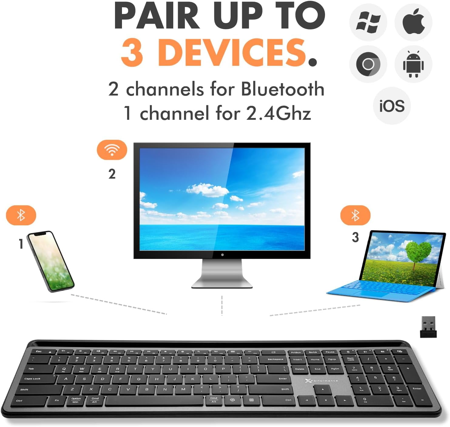 X9 Full Size Bluetooth Keyboard with Phone Holder - Backlit Wireless Keyboard, Switch Multi Device, Quiet, Slim, Rechargeable, w/Copilot for iPhone, Tablet, PC, Mac, iPad, MacBook, iOS - Gray