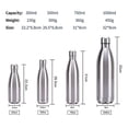 thumbnail image 2 of JUNSUNMAY Bouteille d'Eau Isotherme en Acier Inoxydable 304 500ml Bureau École Extérieur, 2 of 5