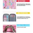 thumbnail image 3 of mmirethe 3D Cartoon Stationery Box Multi-Compartment EVA Pencil Case for Kids, 3 of 6