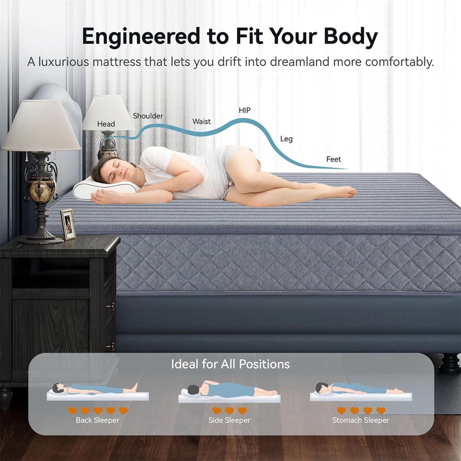 BMMB 12 Inch Queen Size Premium Memory Foam High Quality Pocket Coils Mattress Medium Firm High Breathable Zero Pressure Cooling Night Sleep