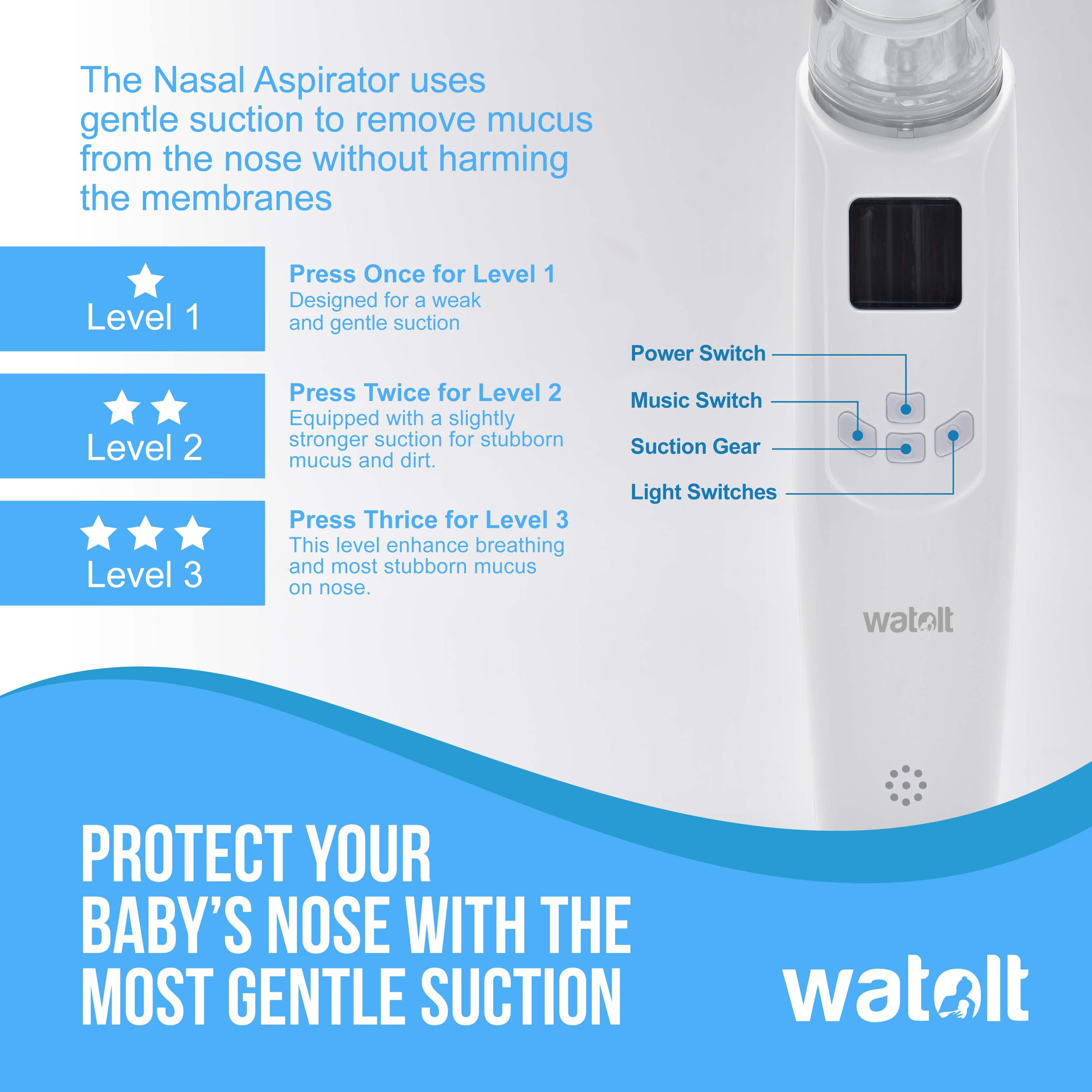 Watolt Baby Nasal Aspirator - Electric Nose Suction for Baby - Automatic Booger Sucker for Infants - Battery Powered Snot Mucus Remover for Kids Toddlers (White, Standard)