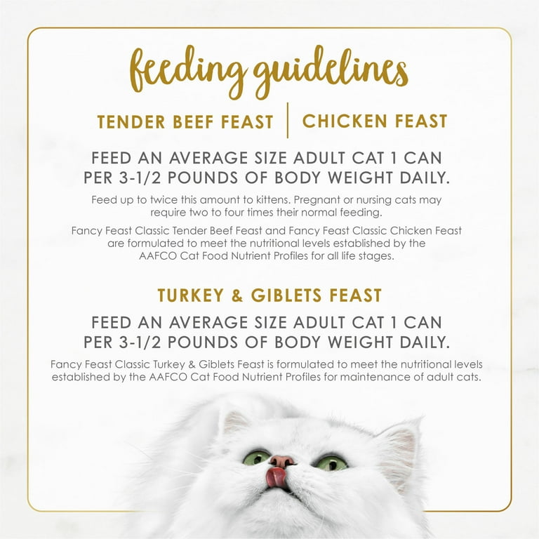 Fancy feast chicken feast classic pate hot sale