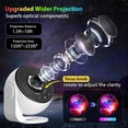 thumbnail image 4 of Proyector planetario WRRLIGHT Pro 2025, 13 en 1 Galaxy HD, 4 of 9