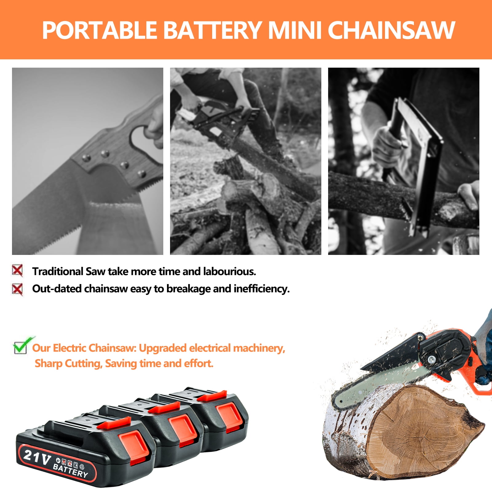 Ziss 4-Inch+6-Inch Mini Chainsaw Kit with 3 Rechargeable Batteries, Portable Electric Cordless Handheld Chain Saw for Tree Branches, Courtyard, Household and Garden