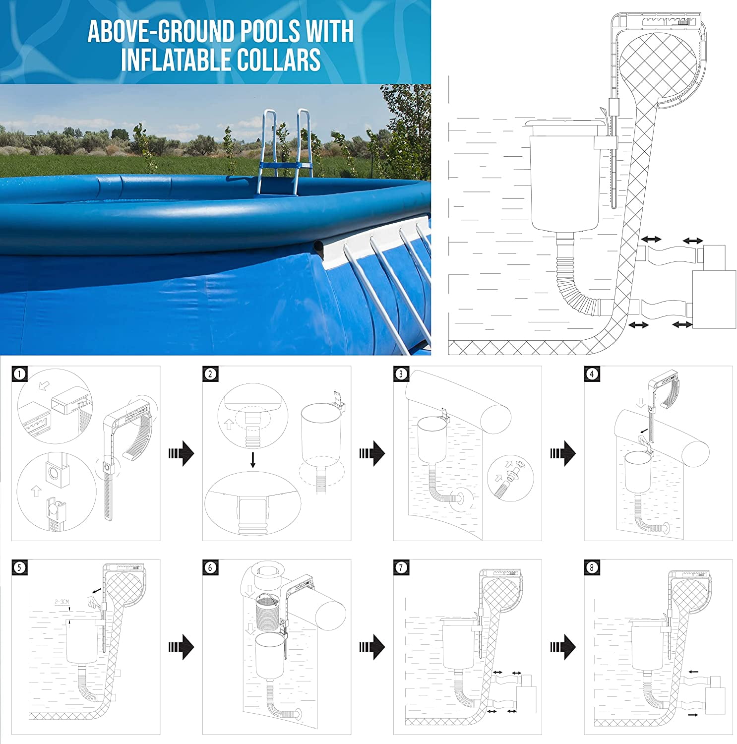 U.S. Pool Supply Pool Skimmer - Above Ground Pool Skimmer, Floating Surface Skimmer, 5 Adapters, Pool Accessories - Clean Debris Basket, Wall Mount, Attach to Inflatable Collars, Metal Frames