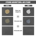thumbnail image 2 of GFDYREE Coffee Mat Coffee Bar Mat - Hide Stain Absorbent Rubber Backed Quick Drying Mat Fit Under Coffee Maker Espresso Machine - Coffee Bar Accessories Kitchen Counter Dish Drying Mat, 19"x, 2 of 7