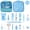 Blue, variant on Baby Healthcare and Grooming Kit, 25 in 1 Baby Grooming Kit with Hair Brush Comb, Nail Clipper, Nasal Aspirator, Baby Essentials as a Newborn,Best Gifts for Infant Girls Boys,Blue