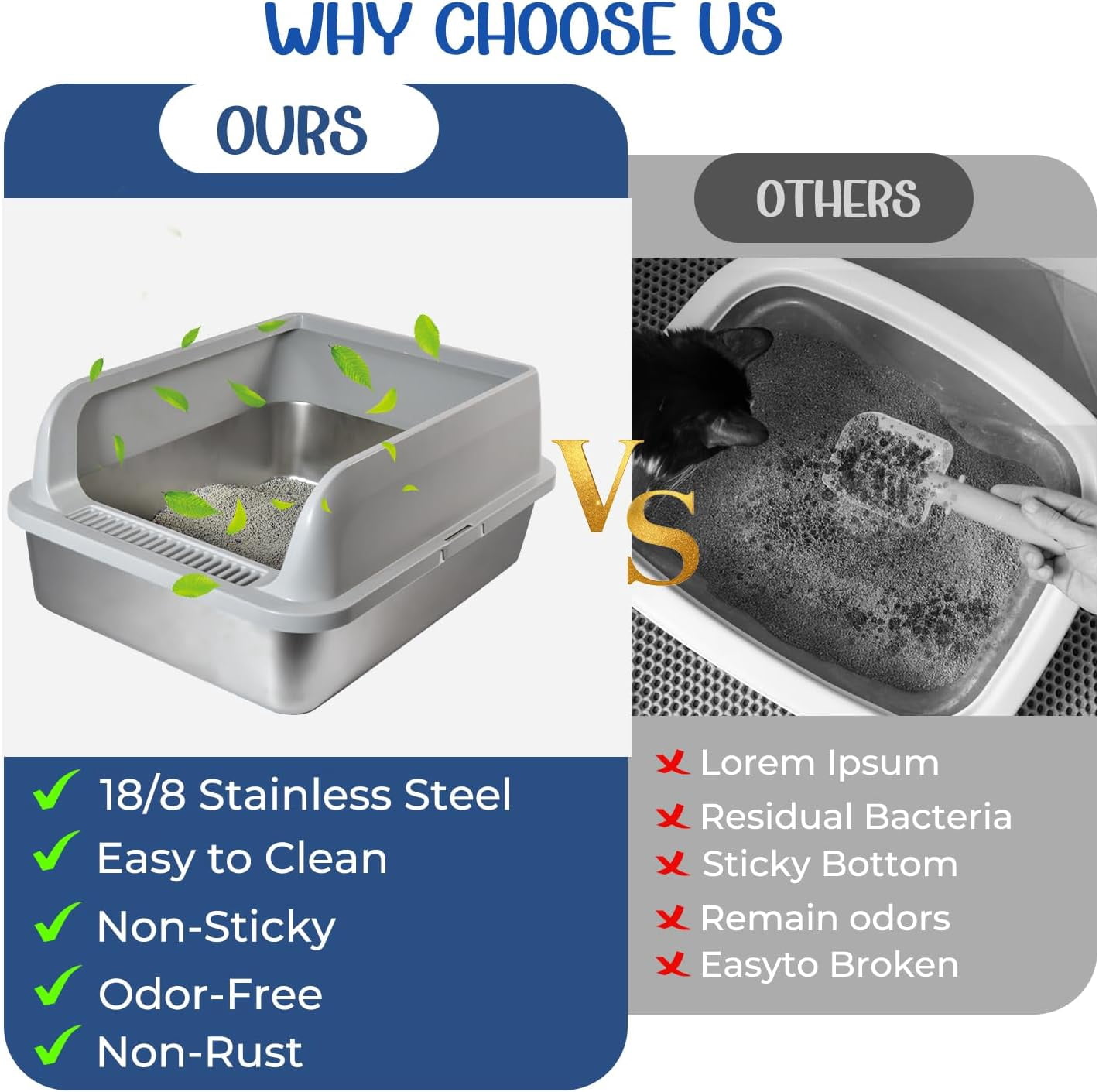 Stainless Steel Cat Litter Box with Lid, High-Wall Non-Stick Litter Pan for Small Cats, Anti-Leakage Metal Litter Box, Easy to Clean, Includes Cat Mat and Scoop, 17.2"x13.2"x7.7"