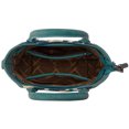 thumbnail image 6 of Wrangler Small Crossbody Bags for Women Designer Top-Handle Crossbody Handbag, Turquoise, 6 of 6