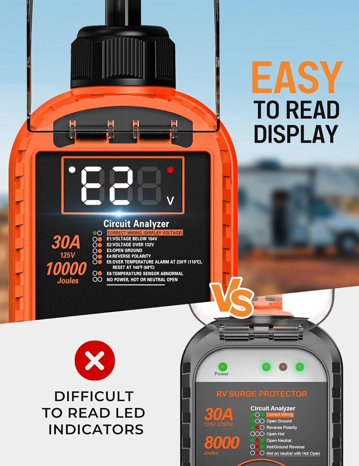 RV Surge Protector 30 Amp, 10,000J Smart 30 Amp RV Surge Protector with Auto Shutoff & Reset, RV Circuit Analyzer with LED Display, Voltage & Temperature Protection, IP67 Waterproof - Orange