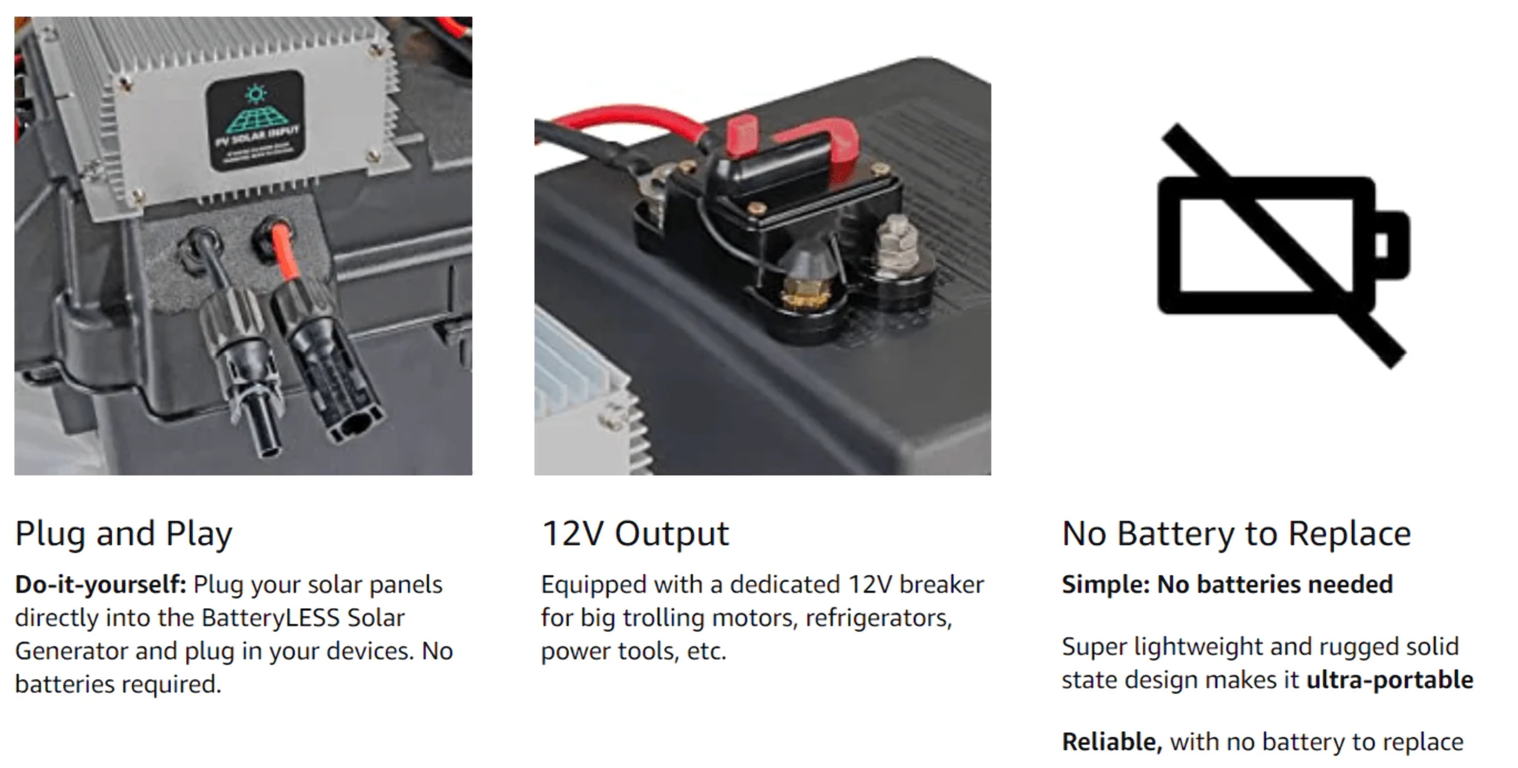 1500W BatteryLESS Solar Panel to 12V Solar Generator, No Battery Required, w 1500W Inverter