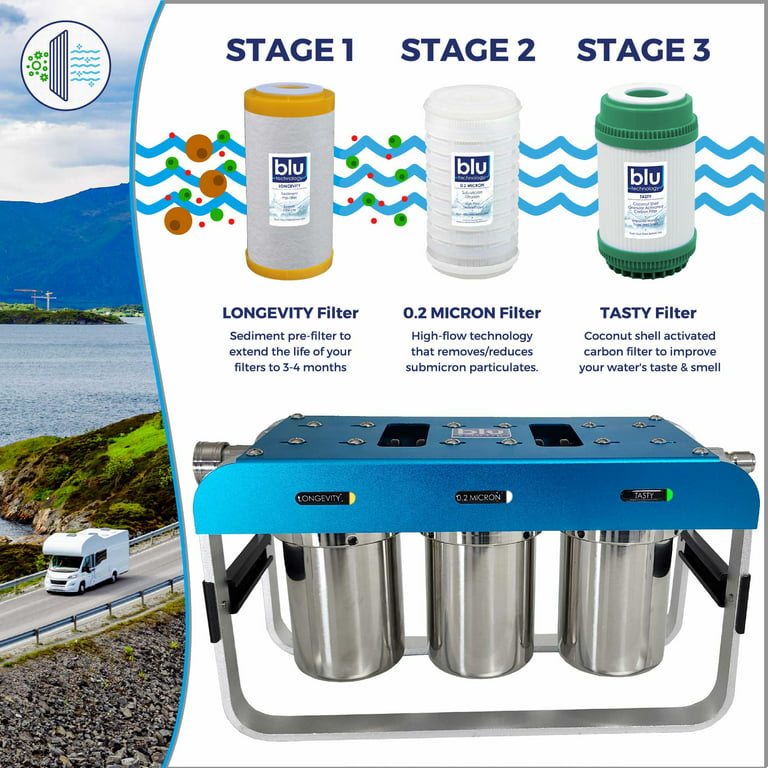 RV Water Filter System 0.2 Micron Blu Tech, 3 Stage Filtration, AR3-  Adventure Series Camper Water Filter 