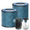 thumbnail image 1 of Filtro de repuesto para purificador de aire Cabiclean HP152/HP102 para Shark, 1 of 9