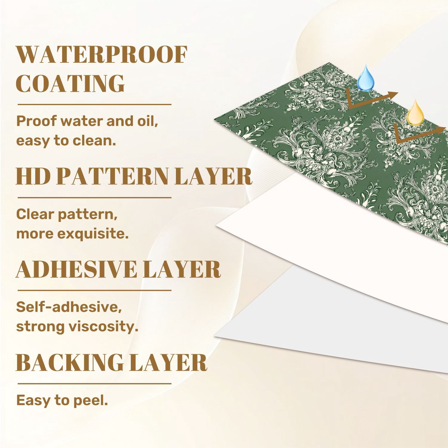 Vintage Peel and Stick Wallpaper 17.7in x 9.8ft Elegant White Floral Damask Green Contact Paper Vinyl Waterproof Self Adhesive Wall Paper for Bedroom Shelf Cabinet Renter Friendly