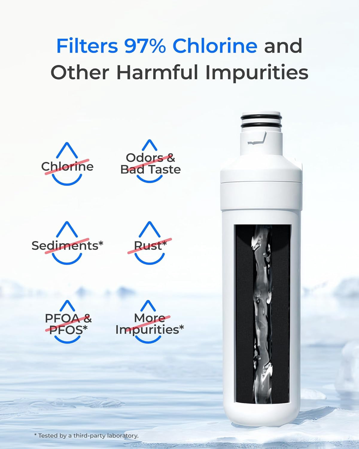 Waterdrop Refrigerator Water Filter, Replacement for LG® LT1000P®, LT1000PC, ADQ74793501, ADQ74793502, Kenmore 46-9980, 9980, LFXC24796S, LSFXC2496D, NSF Certified, 3 Packs