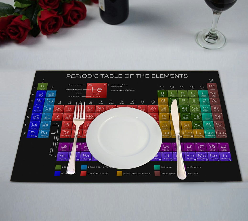 ABPHQTO Periodic Table Of The Elements Table Placemat Food Mat 12x18