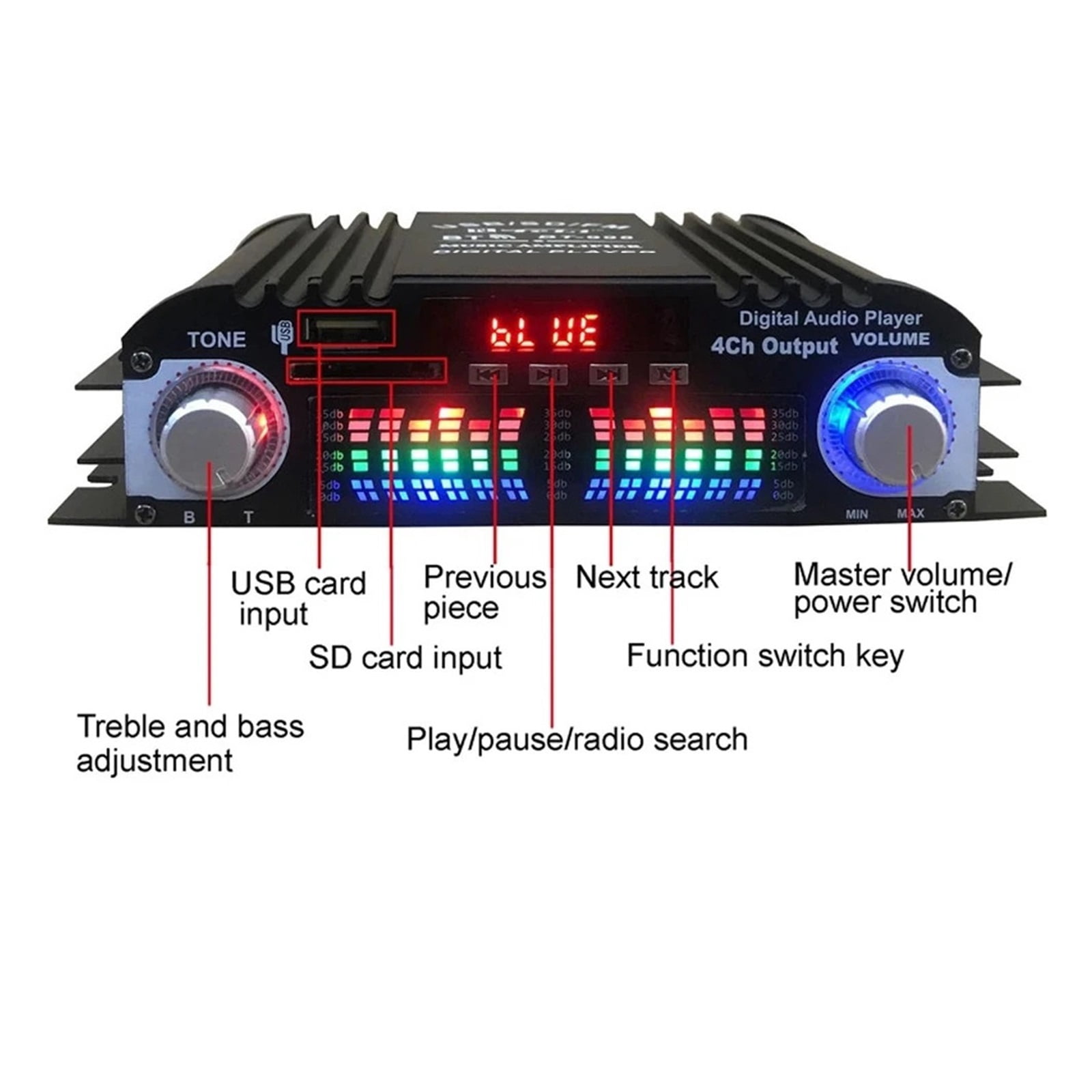 Sound Amplifier FM Radio USB Bluetooth-Compatible Digital HIFI Stereo Power Amplifier Remote Control ,Multi Modes