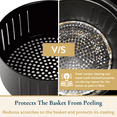 thumbnail image 5 of ComfiTime Air Fryer Liners – 7.9” Square Disposable Parchment Paper Sheets, Unbleached, Non-Stick, Water/Oil/Greaseproof, Oven Baking Paper Liners for 5-8 Quart Air Fryers, 50 PCS, 5 of 11