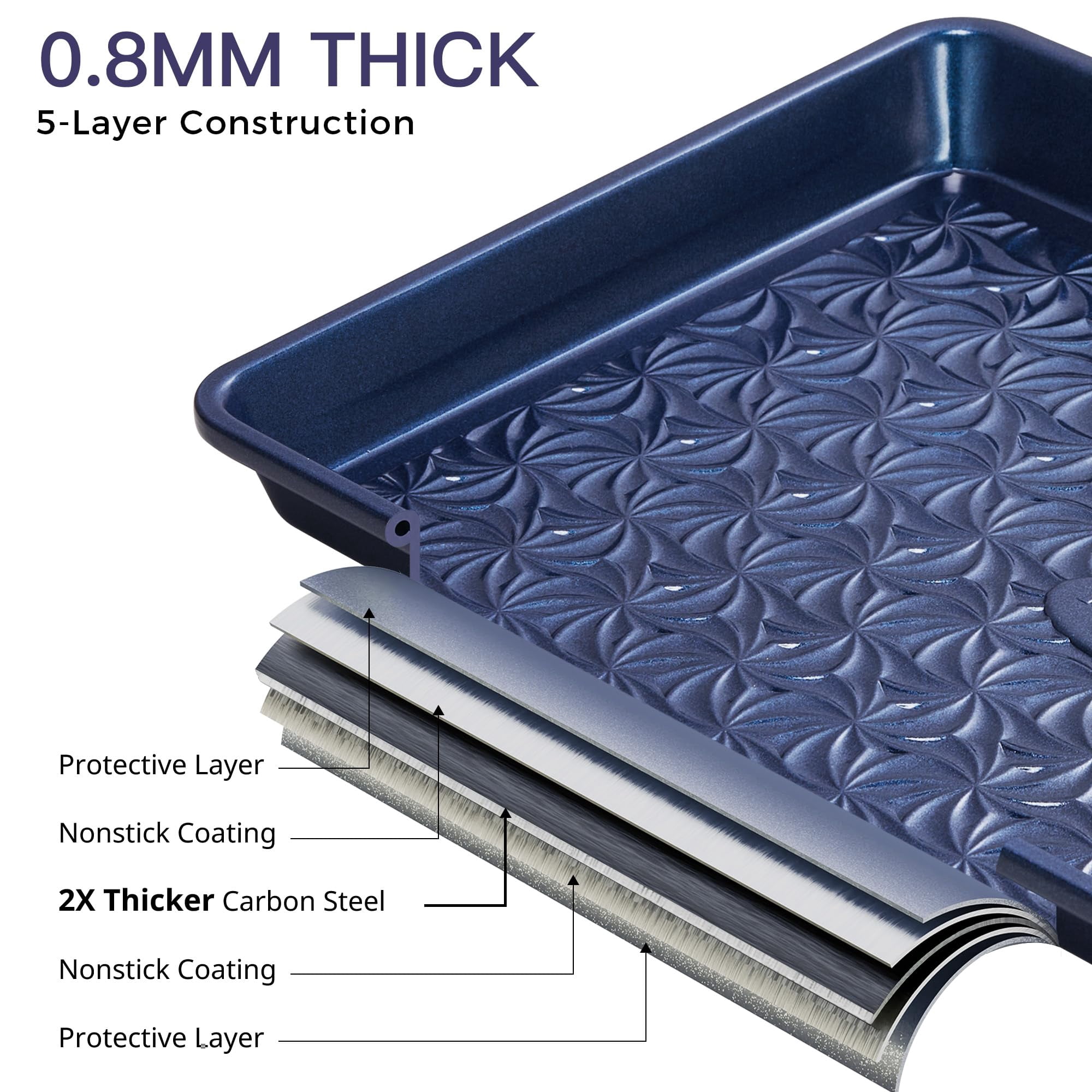 HONGBAKE Nonstick Baking Sheet Pan Set of 3, Cookie Sheets for Baking, Half Sheet, Quarter Sheet & Jelly Roll Pan Set, Heavy Duty Carbon Steel Bakeware, Blue