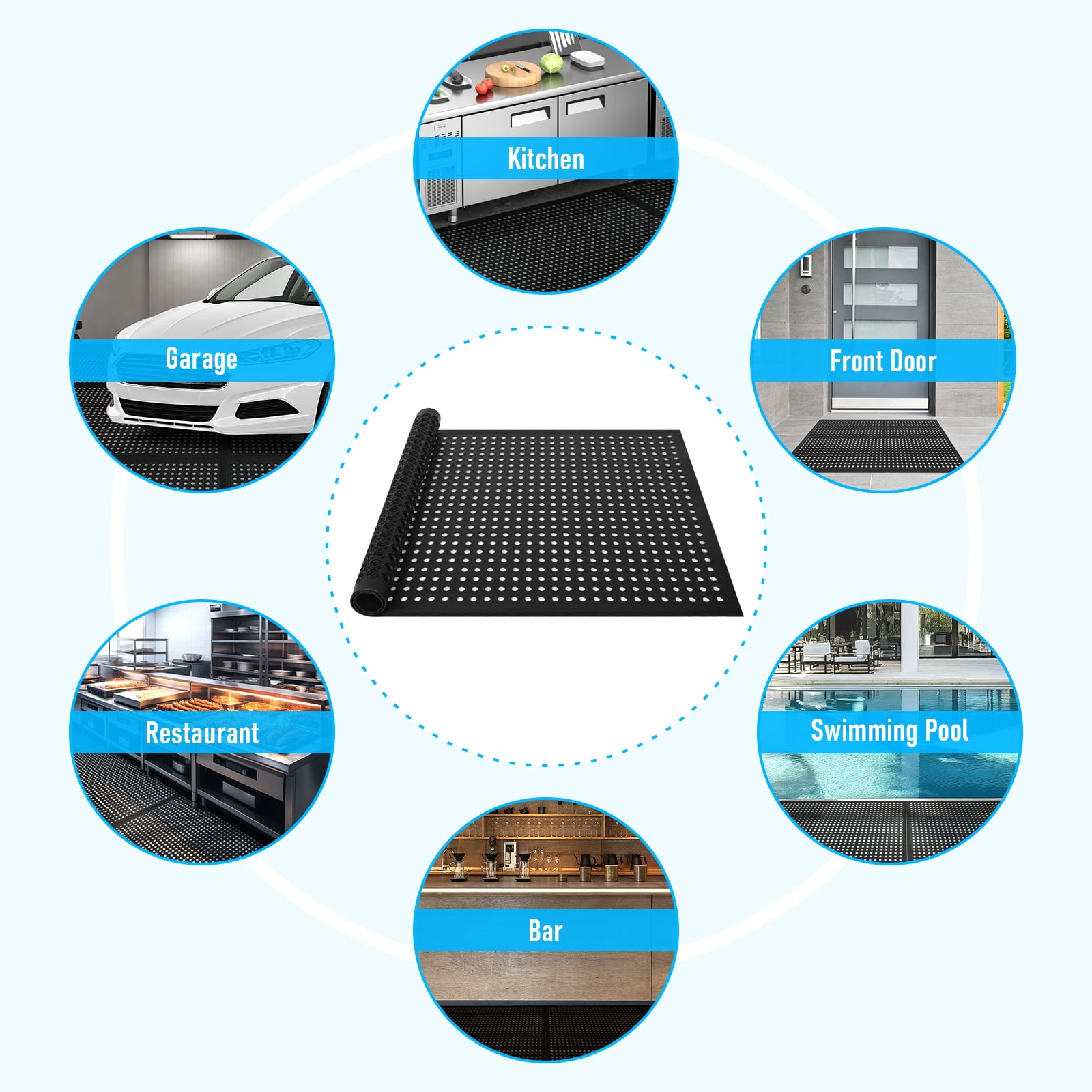 OVYEOFR Rubber Drainage Mat, Commercial Kitchen Restaurant Mats, Non-Slip Anti-Fatigue Doormat for Bathroom Garage Pool Indoor Outdoor, 60" x 36"