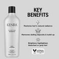 thumbnail image 4 of KENRA by Kenra , CLARIFYING SHAMPOO CHELATING FORMULA FOR REMOVING DULLING DEPOSITS 33.8 OZ, 4 of 4