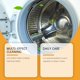 thumbnail image 5 of 100ml Washing Cleaner Powerful Descaling Odor Removal Fully Automatic Drum, 5 of 5