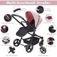 thumbnail image 4 of Rosa foldable baby stroller: high landscape, lightweight aluminum frame, waterproof fabric, reversible backrest, adjustable footrest, peekaboo canopy, grande almacenamiento basket, y cup holder, 4 of 10