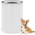 thumbnail image 4 of Case Pack H13 True HEPA Filter, Compatible with Afloia KILO, KILOPLUS, KILOPRO, MIRO, MIRO PRO and MORENTO MR-Kilo Ai, 4 of 5