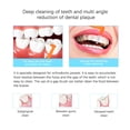 thumbnail image 6 of BIMZUC 5‑Pack L‑Shaped Interdental Brushes – Flexible, Flat‑Wire Design for Braces, Orthodontics & Daily Plaque Removal – Orange, 6 of 7