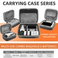thumbnail image 1 of Viflosae 3 Pro Case Portable Carrying Hard Case Travel Storage Bag Protective Storage Box For 3 Pro Drone Accessories Weekly flyer features, 1 of 6
