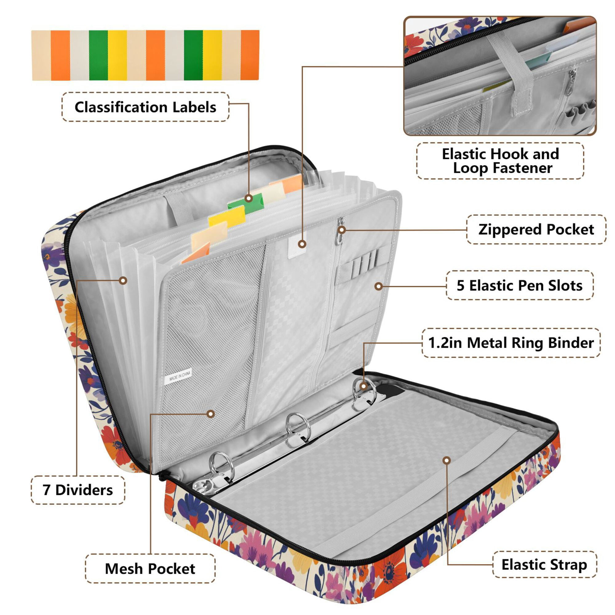 FORMRS Accordion File Folder A4 Size 7-Pocket Expanding Document Organizer Bag with 3 Ring Binder, Colorful Flowers Pattern