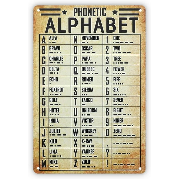 Vintage Aviation Phonetic Alphabet Decor, 12x8 Inch Alphabet Poster Metal Tin Sign Wall Art Decor Pilot Gifts for Pilots Veterans Military Enthusiasts Office Classroom Man Cave Decoration