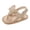 Gold, variant on WUANDIXFA Baby Shoes Baby Girl Sandals Infant Soft Anti-Slip Rubber Sole Casual Beach Sandals Newborn Outdoor First Walker Summer Shoes for Baby Girls Flat Sandal Size US 6,Gold