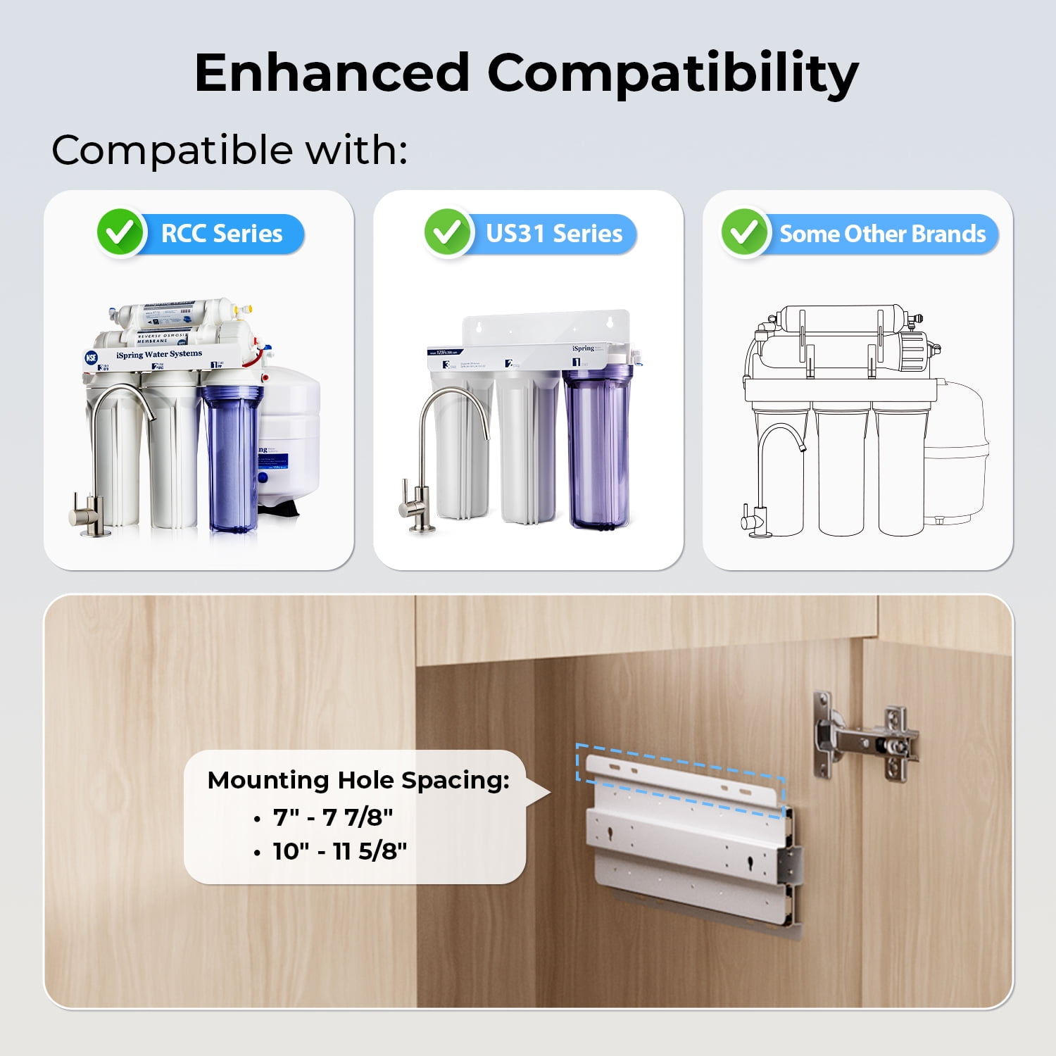 iSpring ASKRCC Slide-Out Mounting Kit for Under Sink Reverse Osmosis Water Filter System, Fits RCC Series