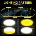 thumbnail image 4 of Pecham 2PCS LED Motorcycle Headlight, 6500K 3500K Motorcycle Driving Lights, Yellow White Dual Color Hi/Lo Beam for Motorcycle Truck ATV SUV Car Yacht, 4 of 6