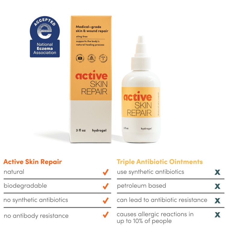 Active Skin Repair Burn Hydrogel - First Aid With Hypochlorous Acid For Immediate Pain Relief (3oz, HSA/FSA)