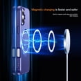thumbnail image 4 of Case for iPhone 16 Magnetic Ring Holder Bracket Slim Case, Rugged Shockproof Hybrid Military Grade Protection Cover for iPhone 16, Compatible with MagSafe Wireless Charging, Darkblue, 4 of 8