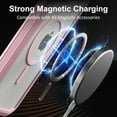thumbnail image 2 of for iPhone 13 /iPhone 14 Case, Compatible with MagSafe, Heavy Duty Shockproof Protection Phone Cases,Double Layer Transparent Magnetic Protective Cover for iPhone 13/iPhone 14, 6.1 inch, Pink, 2 of 6