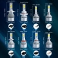 thumbnail image 4 of Bombillas LED para faros delanteros de coche, luces de 9005 K, 9006 K, 3000K, COB, C6, H7, H11, H4, Hi/Lo, H1, H3, H8, HB1, HB3, HB4, HB5, HIR2, H13, H27, 6000, 8000, 4 of 6